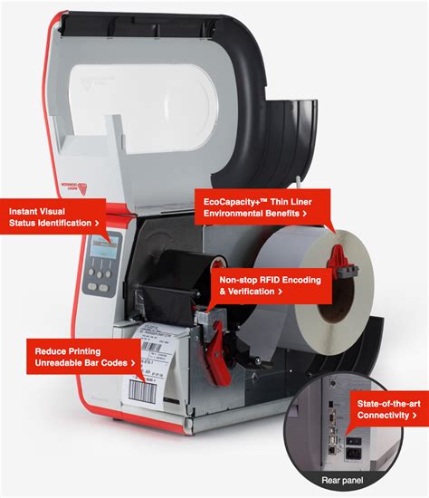 avery dennison rfid readers|avery dennison rfid solution.